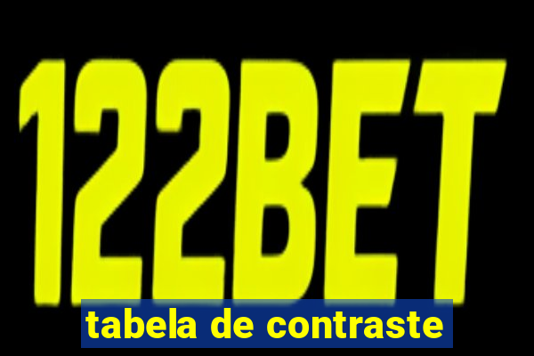 tabela de contraste